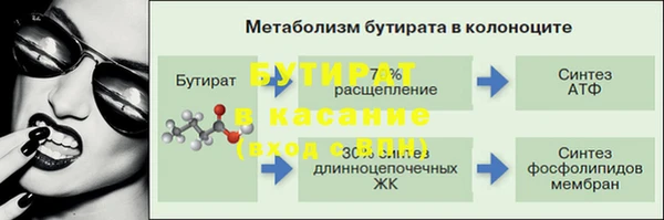 кокаин Балабаново